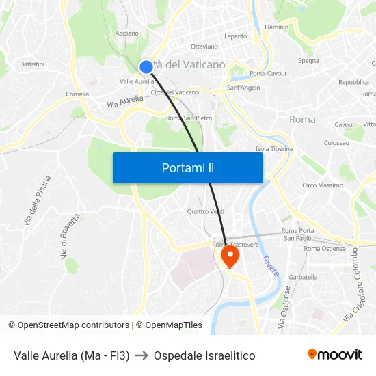 Valle Aurelia (Ma - Fl3) to Ospedale Israelitico map