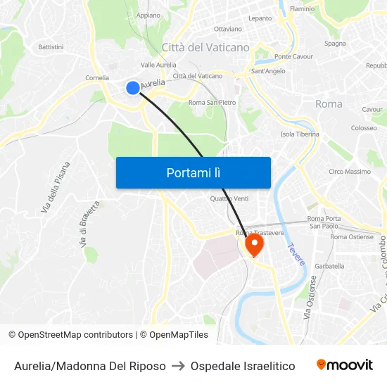 Aurelia/Madonna Del Riposo to Ospedale Israelitico map