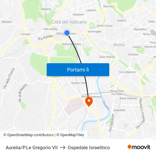Aurelia/P.Le Gregorio VII to Ospedale Israelitico map