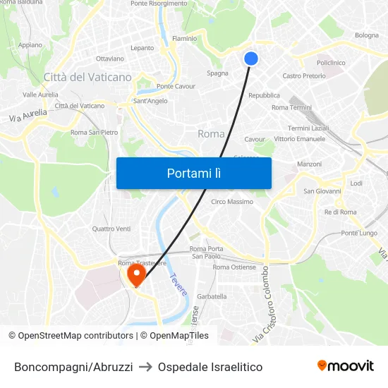 Boncompagni/Abruzzi to Ospedale Israelitico map