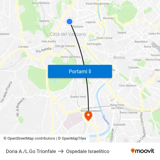 Doria A./L.Go Trionfale to Ospedale Israelitico map