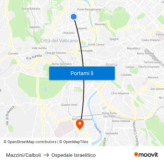 Mazzini/Calboli to Ospedale Israelitico map