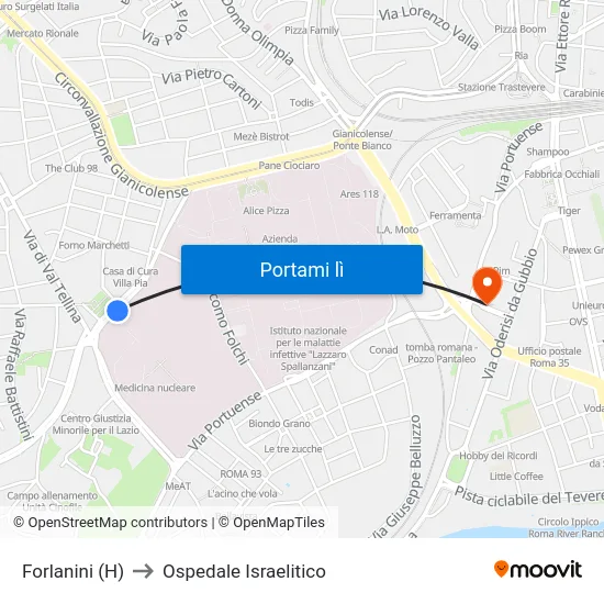 Forlanini (H) to Ospedale Israelitico map
