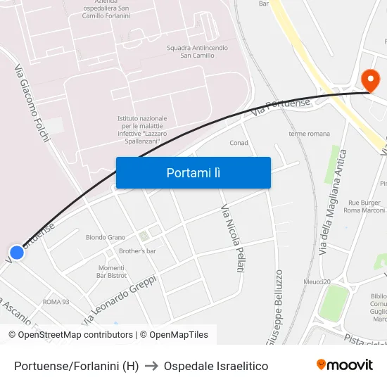 Portuense/Forlanini (H) to Ospedale Israelitico map