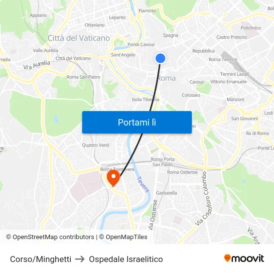 Corso/Minghetti to Ospedale Israelitico map