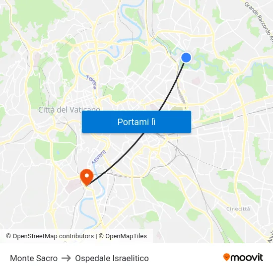 Monte Sacro to Ospedale Israelitico map