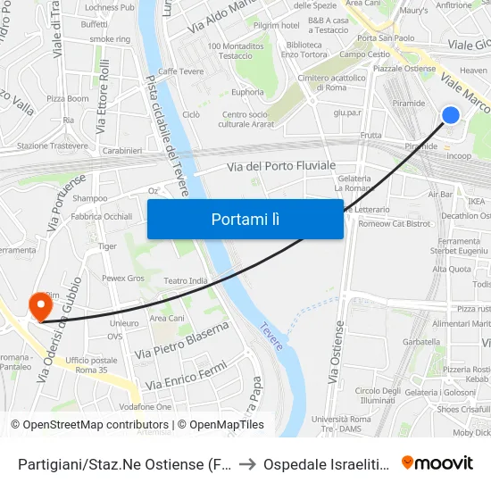 Partigiani/Staz.Ne Ostiense (Fs) to Ospedale Israelitico map