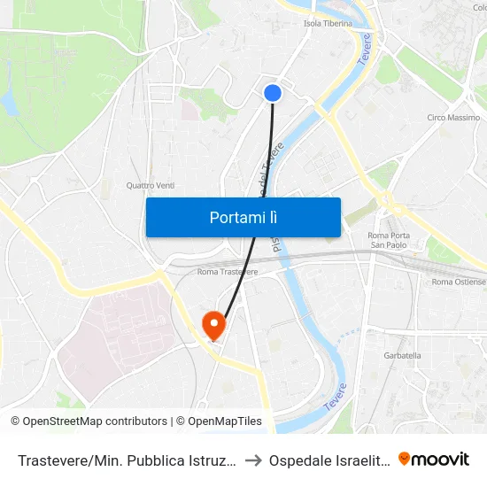 Trastevere/Min. Pubblica Istruzione to Ospedale Israelitico map