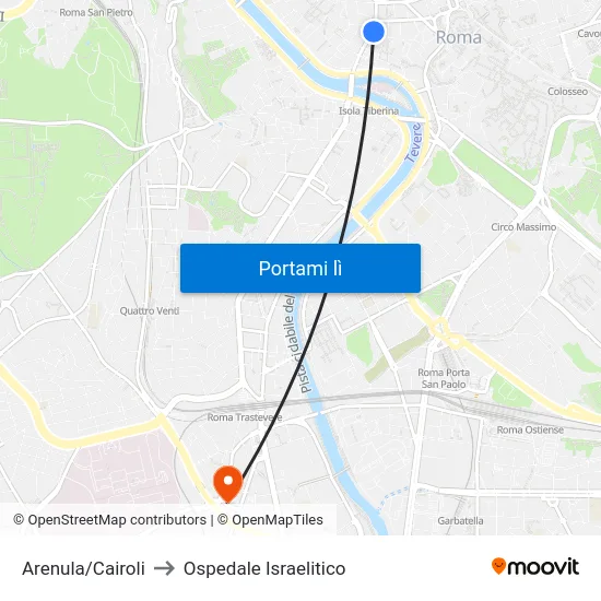 Arenula/Cairoli to Ospedale Israelitico map