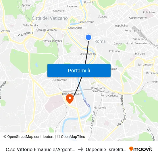 C.so Vittorio Emanuele/Argentina to Ospedale Israelitico map