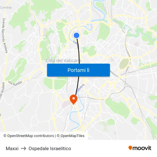 Maxxi to Ospedale Israelitico map