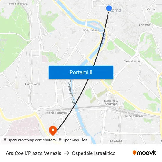 Ara Coeli/Piazza Venezia to Ospedale Israelitico map