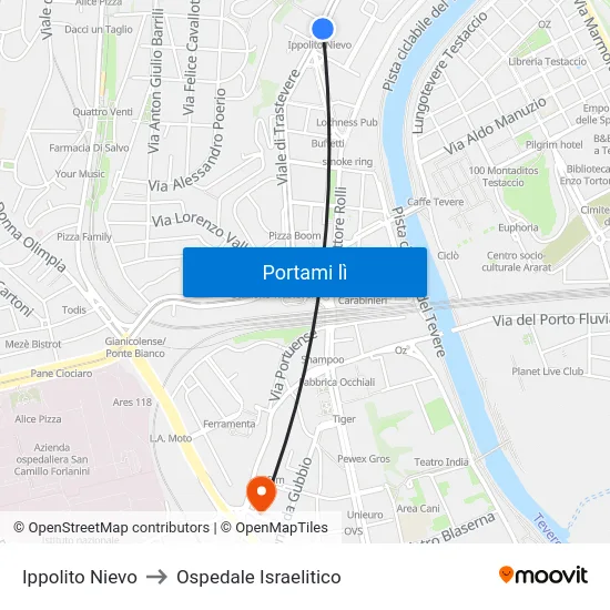 Ippolito Nievo to Ospedale Israelitico map