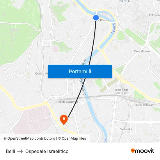 Belli to Ospedale Israelitico map