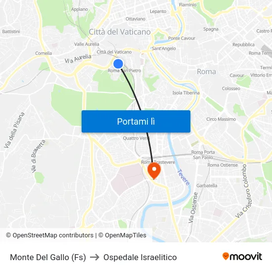 Monte Del Gallo (Fs) to Ospedale Israelitico map