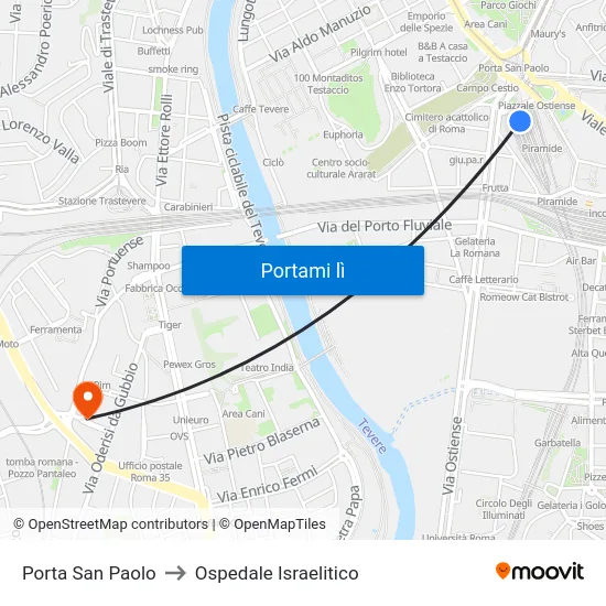 Porta San Paolo to Ospedale Israelitico map