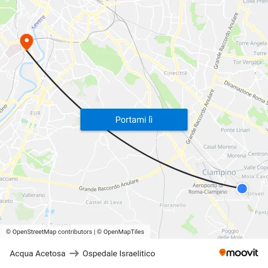 Acqua Acetosa to Ospedale Israelitico map