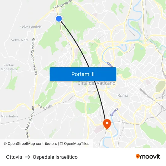 Ottavia to Ospedale Israelitico map
