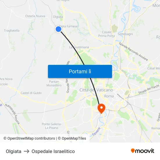 Olgiata to Ospedale Israelitico map