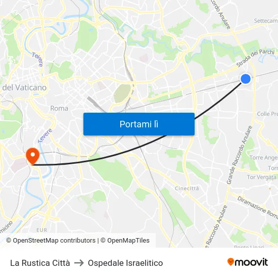 La Rustica Città to Ospedale Israelitico map
