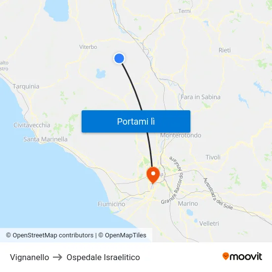 Vignanello to Ospedale Israelitico map