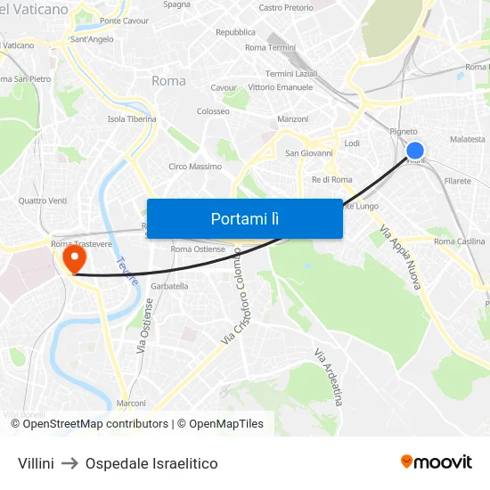 Villini to Ospedale Israelitico map