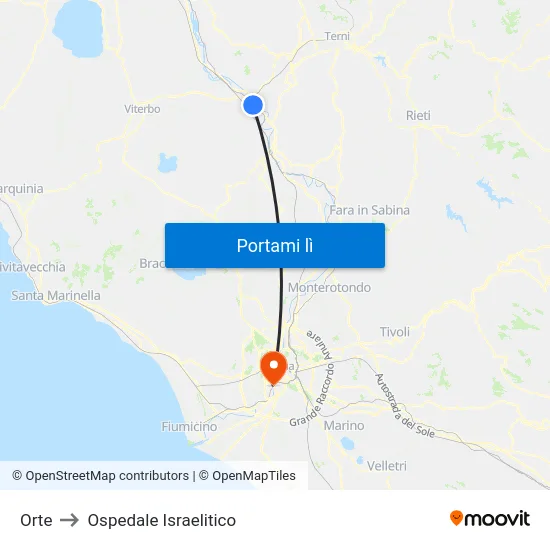 Orte to Ospedale Israelitico map