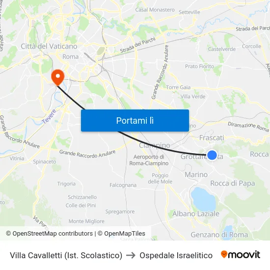 Villa Cavalletti (Ist. Scolastico) to Ospedale Israelitico map