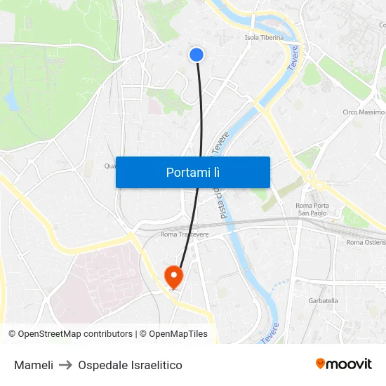 Mameli to Ospedale Israelitico map