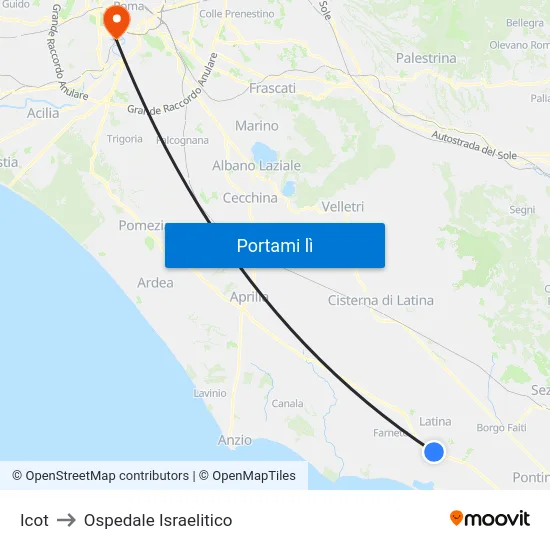 Icot to Ospedale Israelitico map
