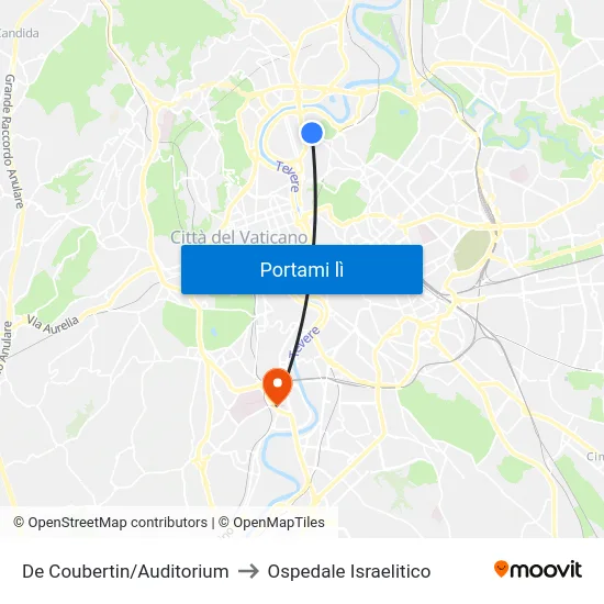 De Coubertin/Auditorium to Ospedale Israelitico map