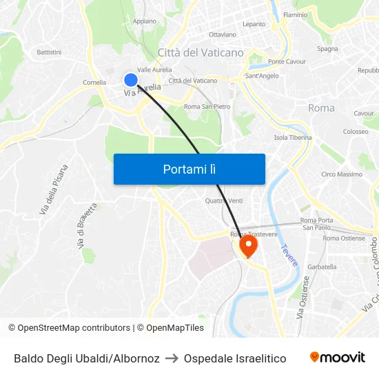 Baldo Degli Ubaldi/Albornoz to Ospedale Israelitico map