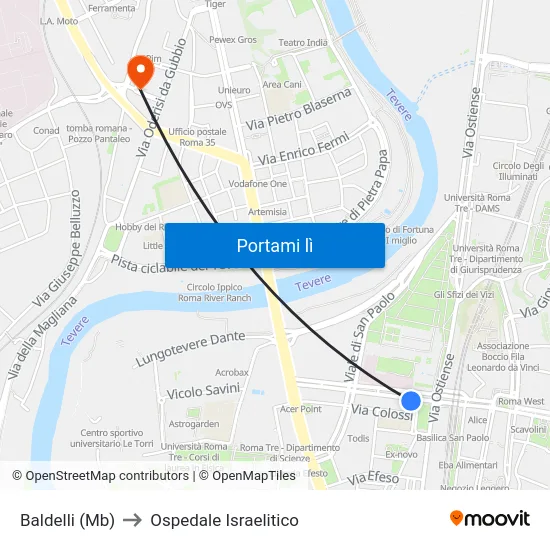 Baldelli (Mb) to Ospedale Israelitico map