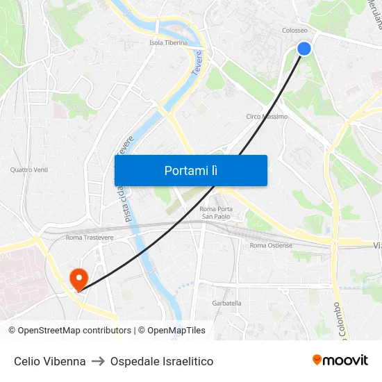 Celio Vibenna to Ospedale Israelitico map