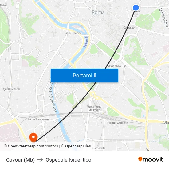 Cavour (Mb) to Ospedale Israelitico map