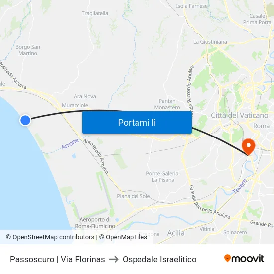 Passoscuro | Via Florinas to Ospedale Israelitico map