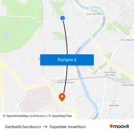 Garibaldi/Iacobucci to Ospedale Israelitico map