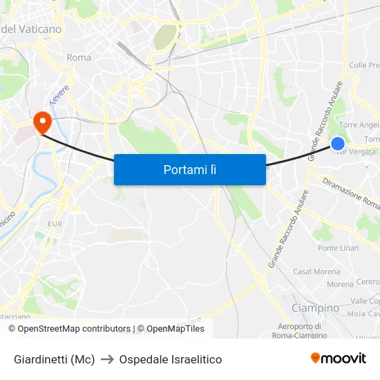 Giardinetti (Mc) to Ospedale Israelitico map