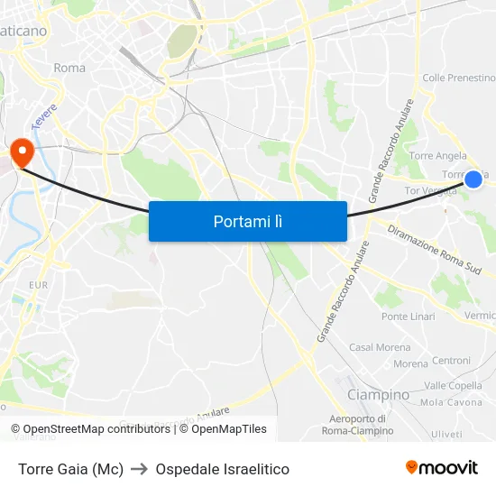 Torre Gaia (Mc) to Ospedale Israelitico map