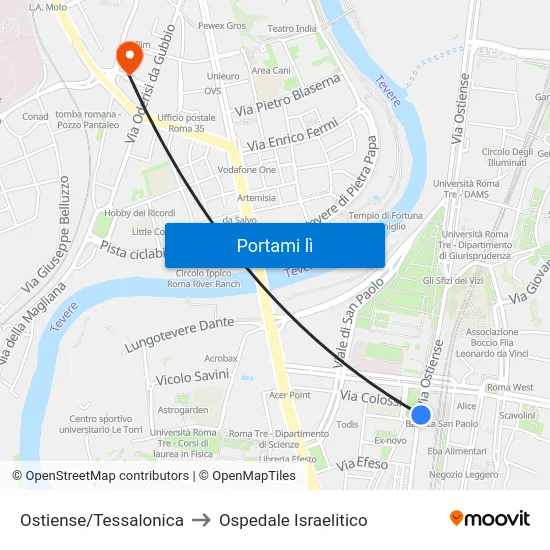 Ostiense/Tessalonica to Ospedale Israelitico map