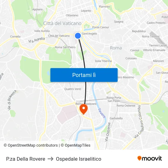 P.za Della Rovere to Ospedale Israelitico map