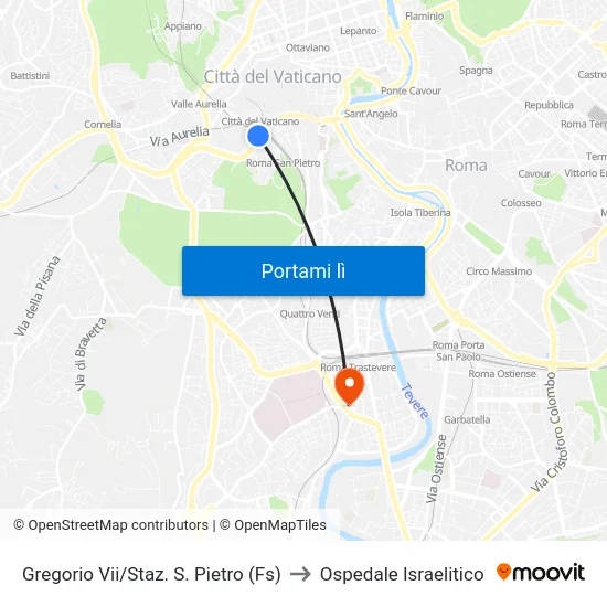 Gregorio Vii/Staz. S. Pietro (Fs) to Ospedale Israelitico map
