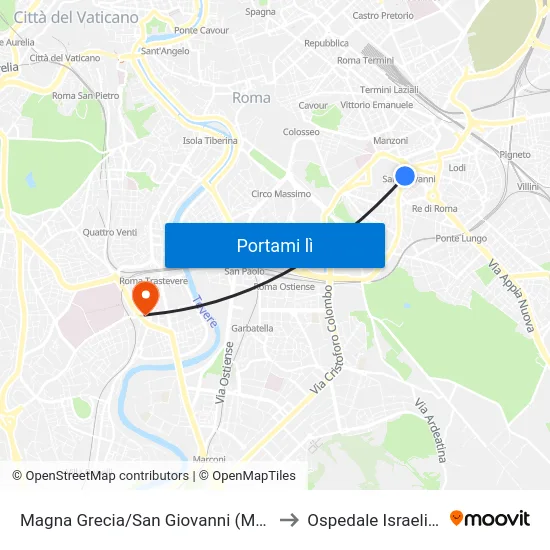 Magna Grecia/San Giovanni (Ma-Mc) to Ospedale Israelitico map