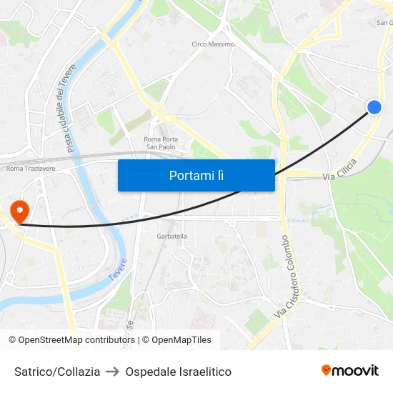 Satrico/Collazia to Ospedale Israelitico map