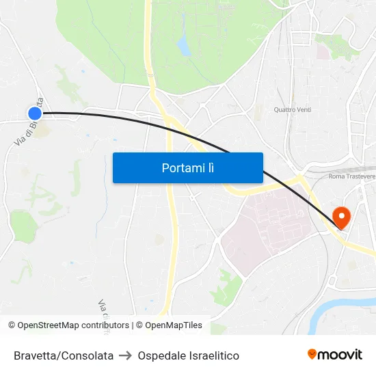 Bravetta/Consolata to Ospedale Israelitico map
