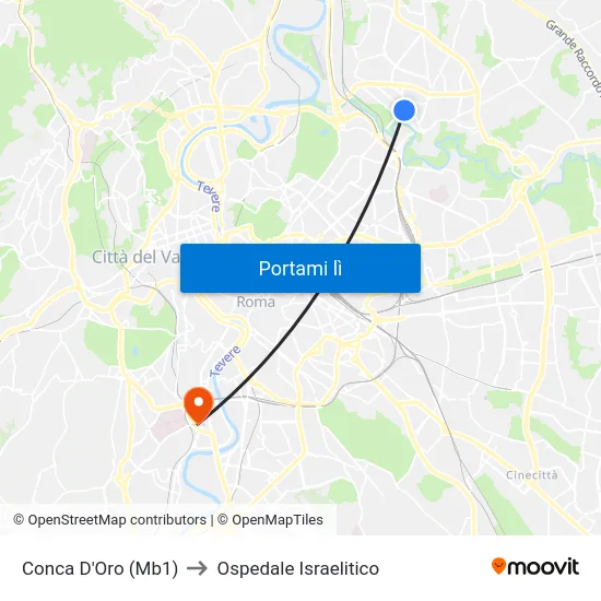Conca D'Oro (Mb1) to Ospedale Israelitico map