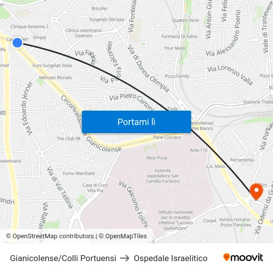 Gianicolense/Colli Portuensi to Ospedale Israelitico map