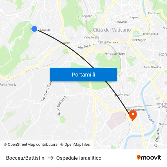 Boccea/Battistini to Ospedale Israelitico map