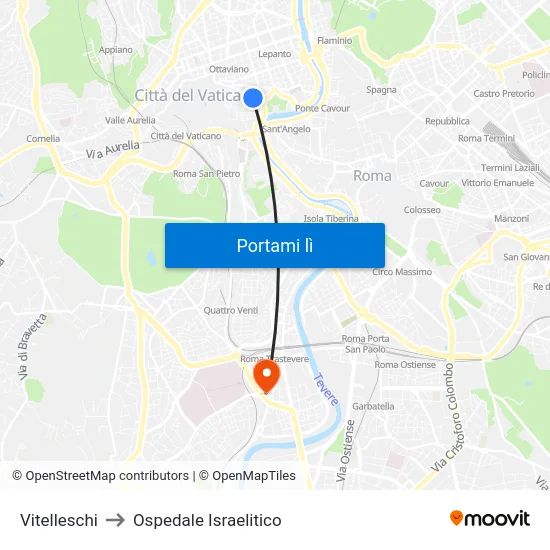 Vitelleschi to Ospedale Israelitico map