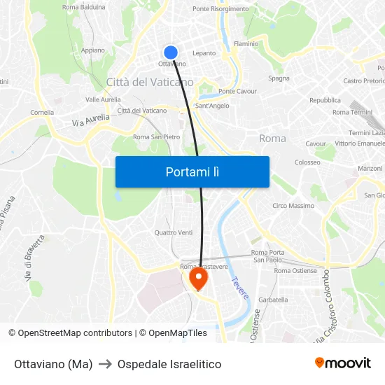Ottaviano (Ma) to Ospedale Israelitico map